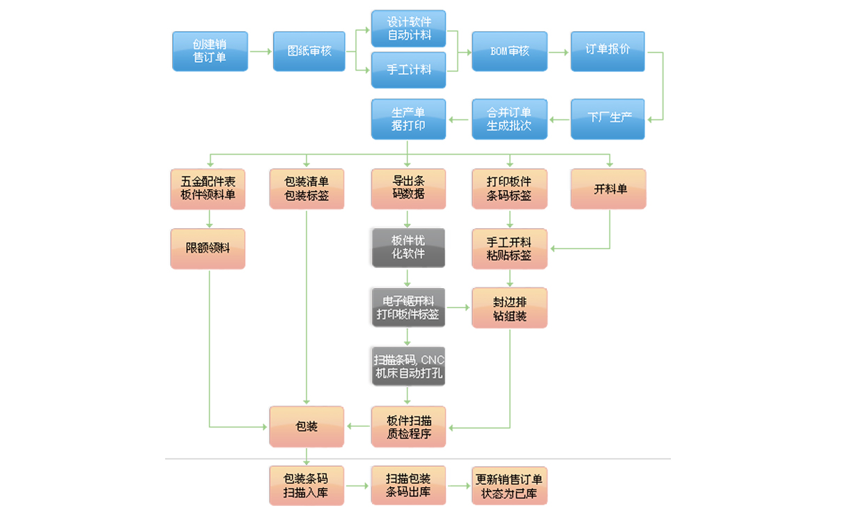 1542421774255843.jpg 1542421774255843.jpg